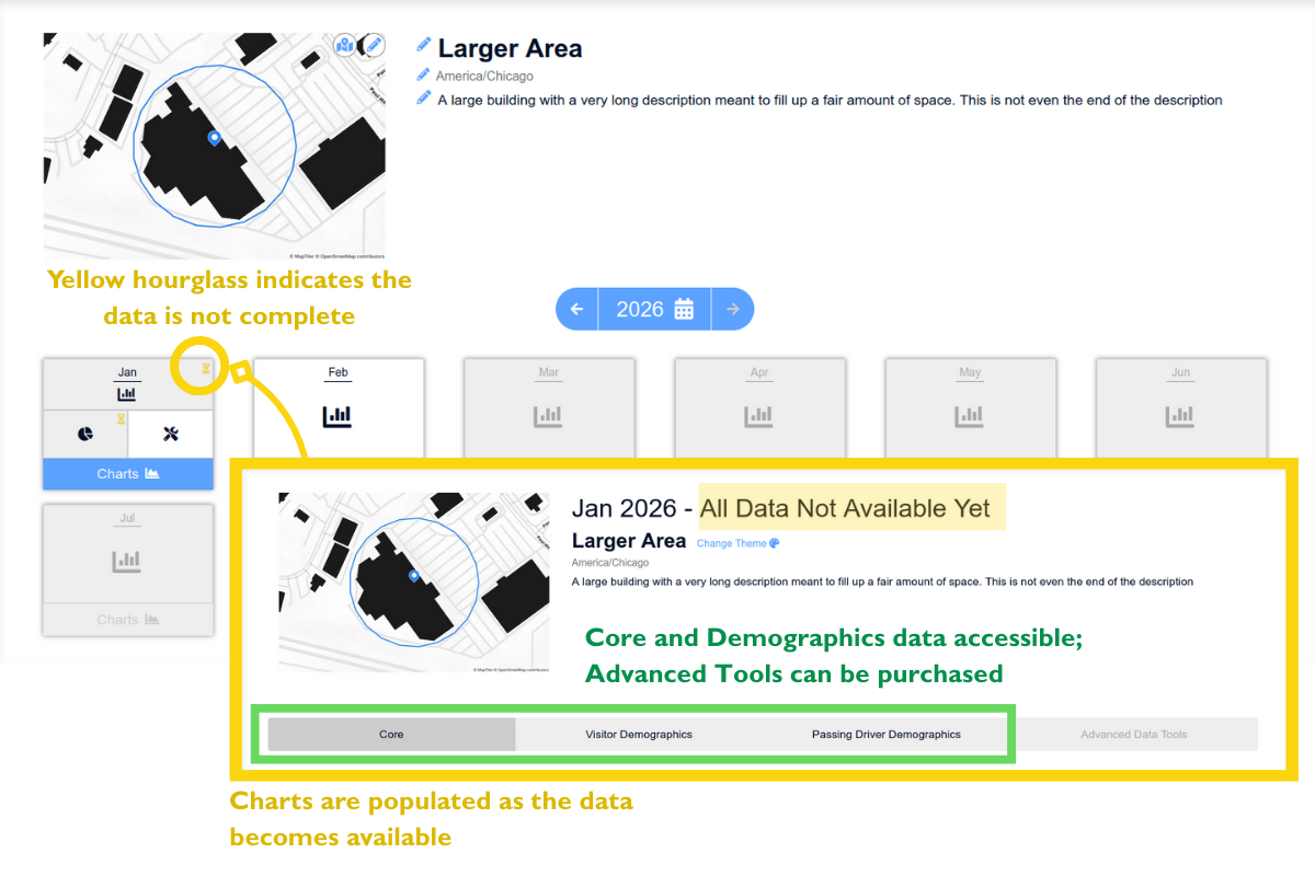 18-not-all-available