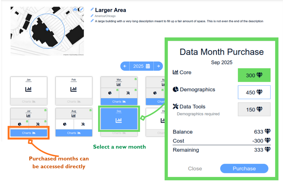 16-purchase-new-month